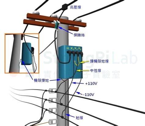 電線桿 變壓器